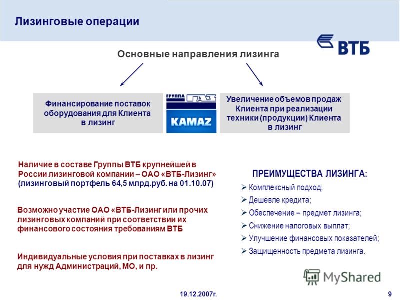 Лизинговые операции. Лизинговые компании функции. Лизинговые операции коммерческих банков. Преимущества лизинга. Втб операция отклонена