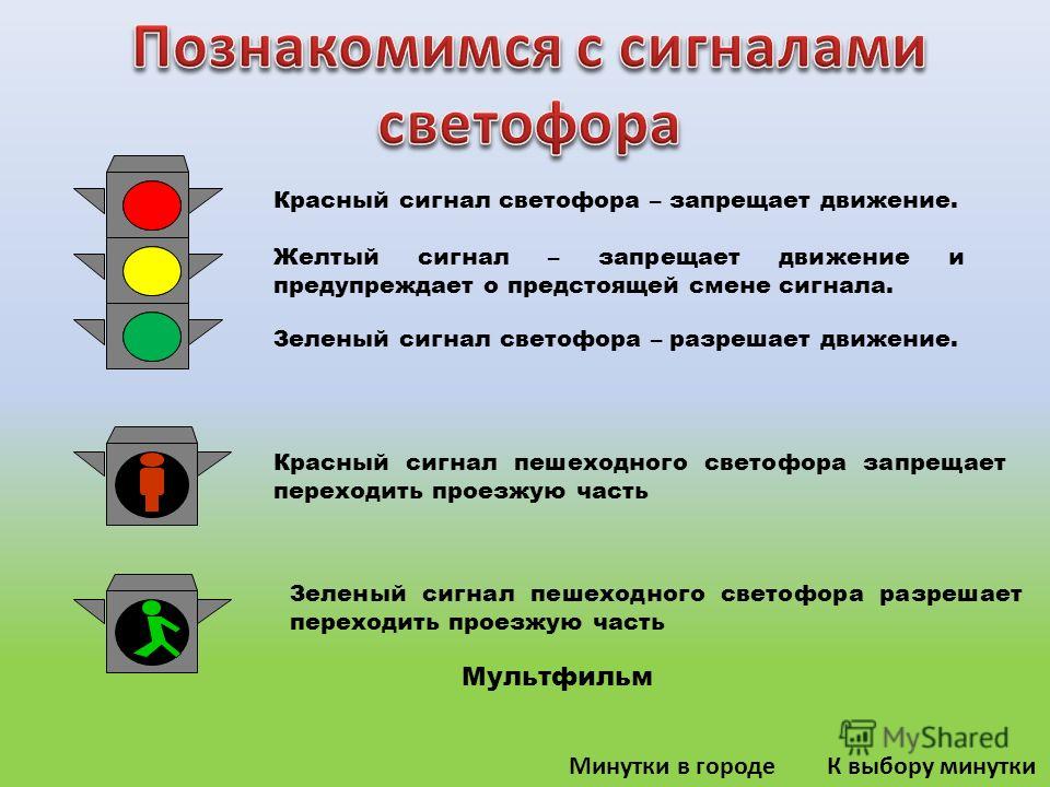 Сигналы светофора для пешеходов. Сочетание сигналов светофора. Зеленый сигнал светофора.