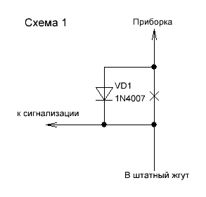 Подключение к ручному тормозу