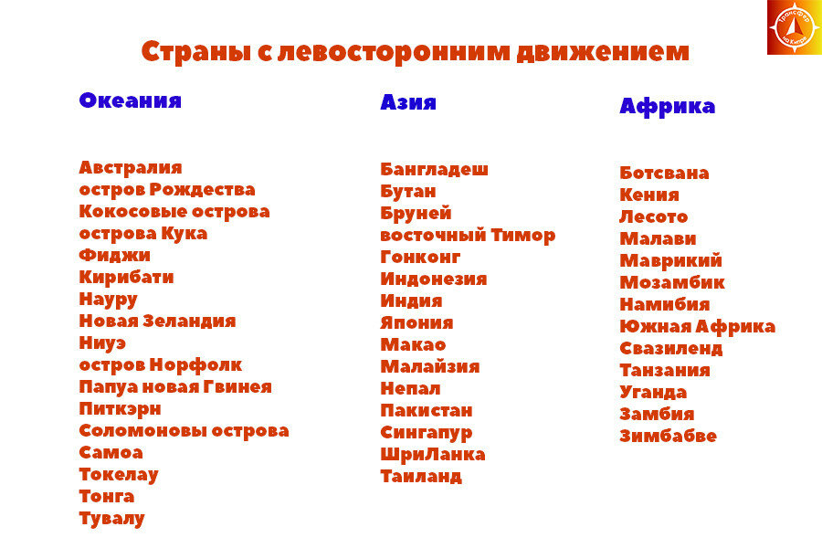 Карта правостороннего и левостороннего движения