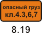 Табличка 8.19 «Класс опасного груза».