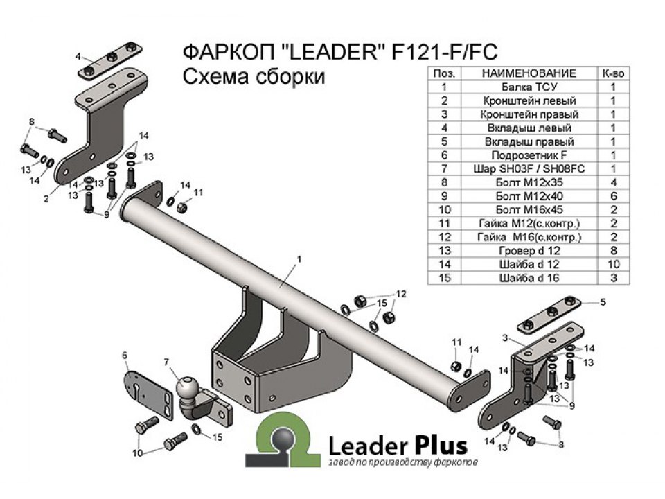 Оформить фаркоп в гибдд