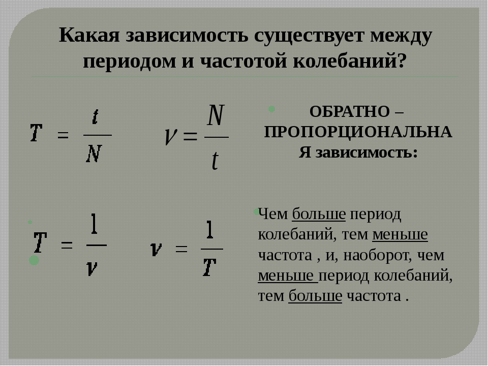 Частота от массы. Зависимость периода колебаний от частоты. Частота колебаний физика 9 класс. Период и частота колебаний формулы. Период колебаний и частота колебаний.