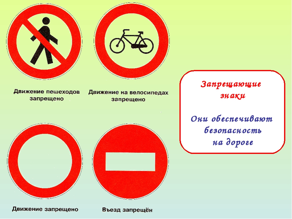 Тест 3 класс дорожные знаки школа россии. Дорожные знаки. Дорожные знаки для детей. Дорожные знаки длядтетей. Запрещающие знаки дорожного движения.