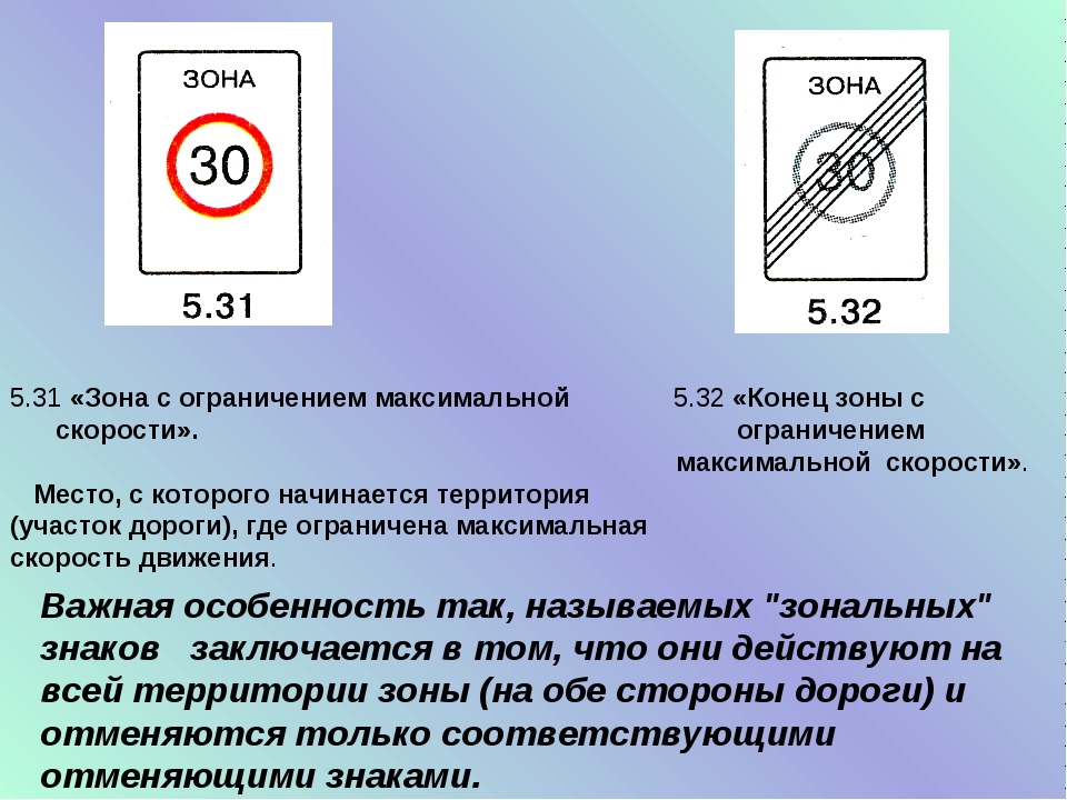 Зона с ограничением максимальной. 5.31 "Зона с ограничением максимальной скорости".. Дорожный знак зона ограничения максимальной скорости. Дорожный знак 5.31 зона с ограничением максимальной скорости. Дорожный знак зона 30.