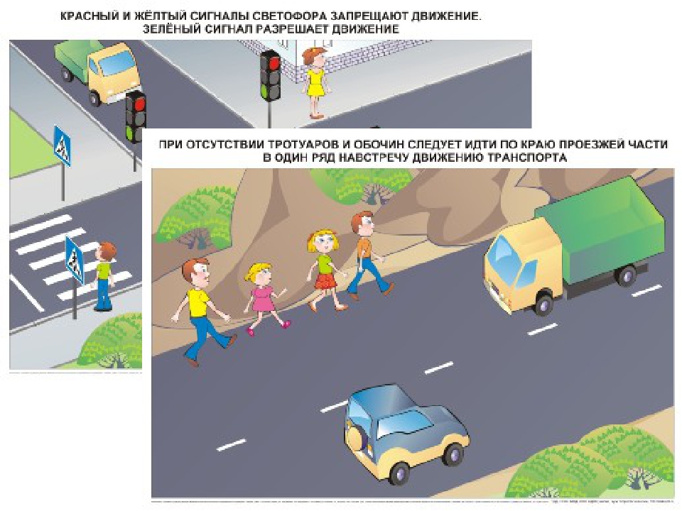 Отсутствовать тротуар. Пешеходы в один ряд по проезжей части. Схема тротуара для пешеходов. Движение пешеходов по тротуарам улицы и обочине дороги. Правила дорожного движения на транспорте передвижения по тротуарам.