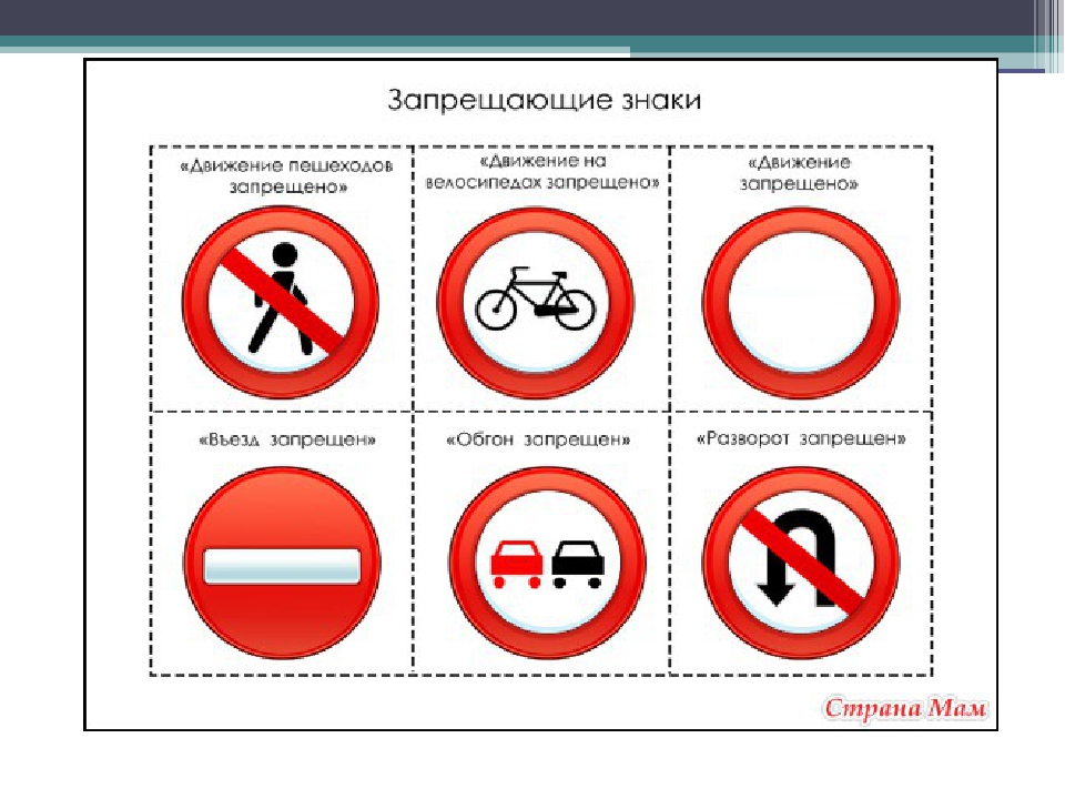 Запрещающие знаки дорожного пдд. Запрещающие дорожные знаки. Запрещающие знаки ПДД для детей. Запрещающие знаки дорожного дв. Дорожные знаки запрещающие картинки.