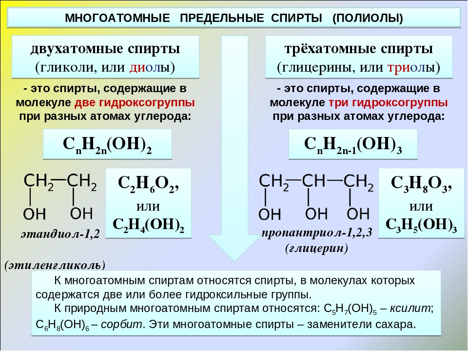 Формула двухатомного спирта. Общая формула трехатомных насыщенных спиртов. Структур формулу двухатомного спирта. Формула предельных трехатомных спиртов.