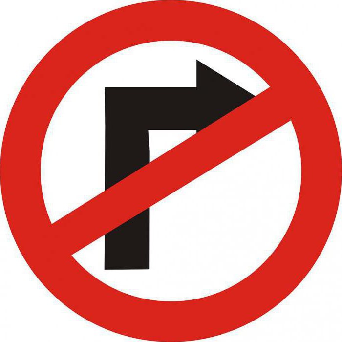 зона действия запрещающих знаков дорожного движения