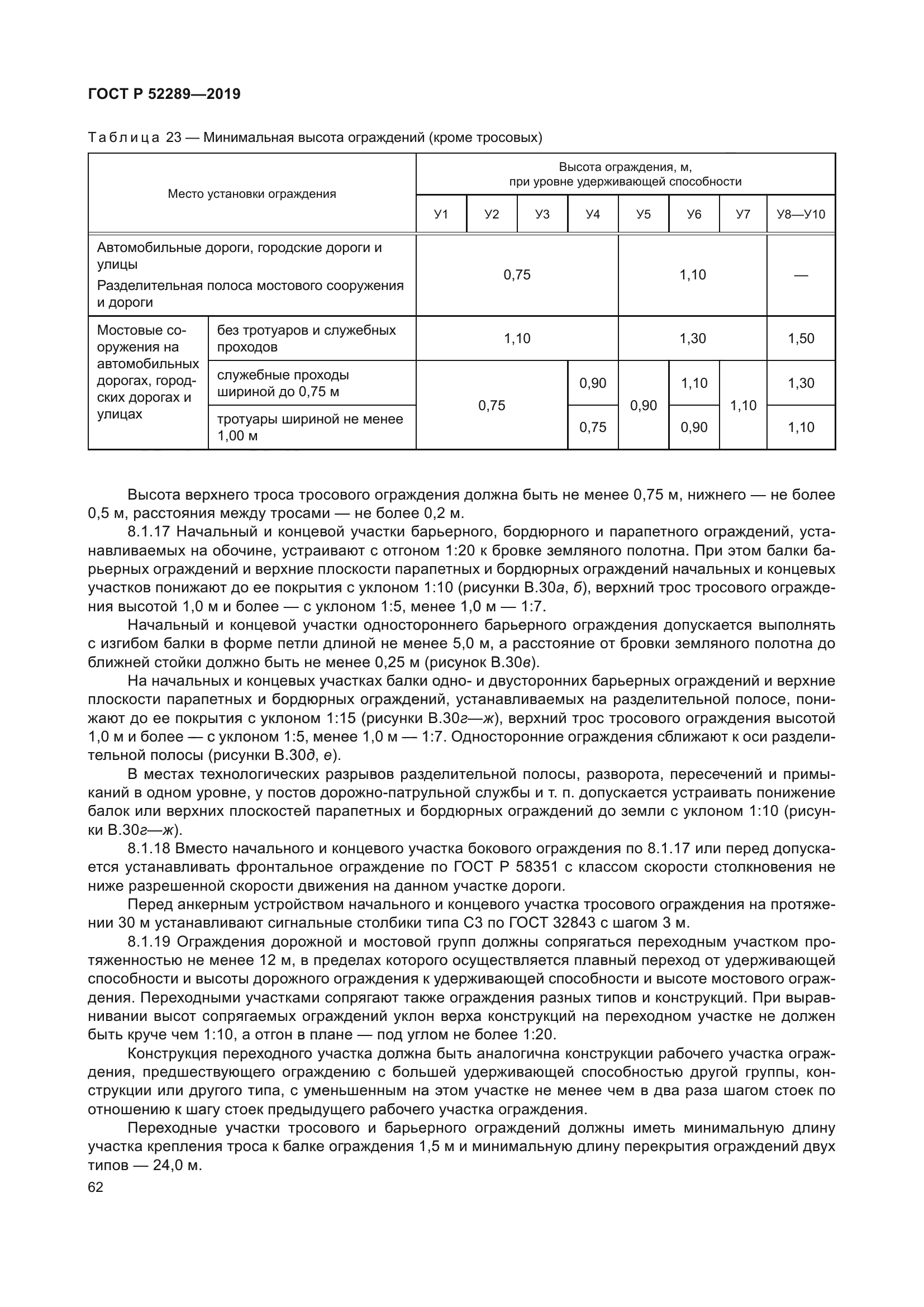 Знаки разметки пдд. ГОСТ Р 52289-2021 дорожные знаки. Дорожные знаки по ГОСТ Р 52289-2019 И ГОСТ Р 52290-2004. 52289-2019 ГОСТ дорожные знаки. Разметка ГОСТ 52289-2019 дорожная.