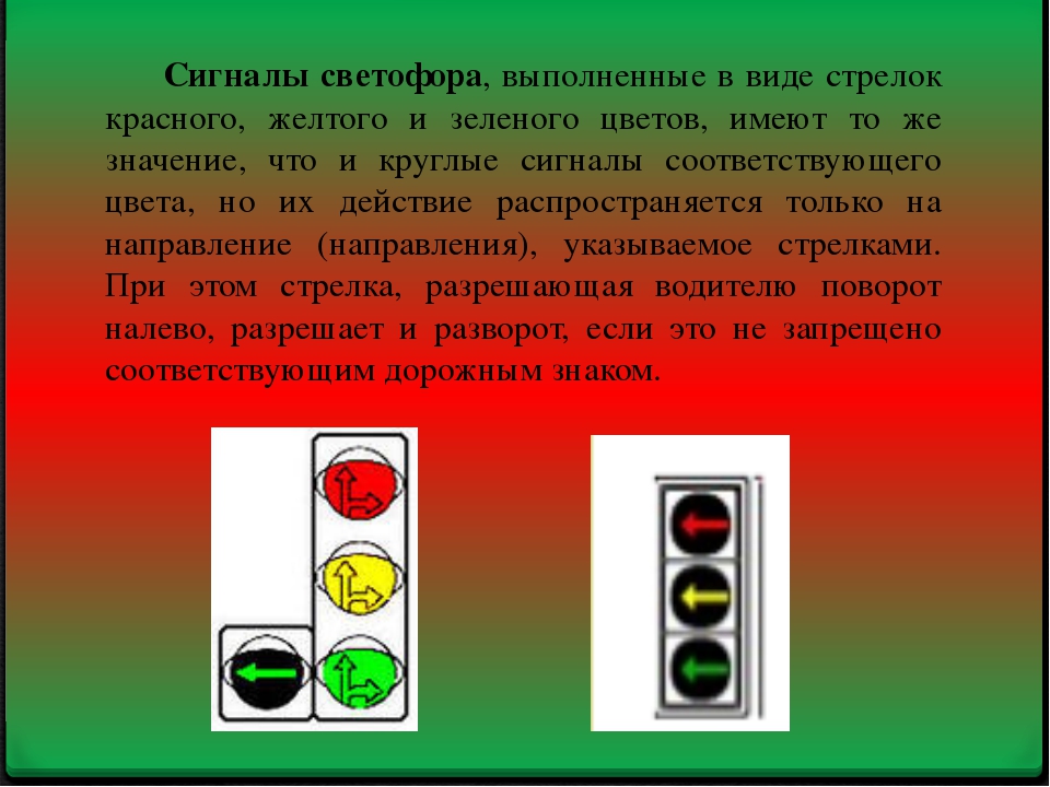 Почему светофор желтый. Сигналы светофора. Сигнальный светофор. Название сигналов светофора. Значение сигналов светофора.