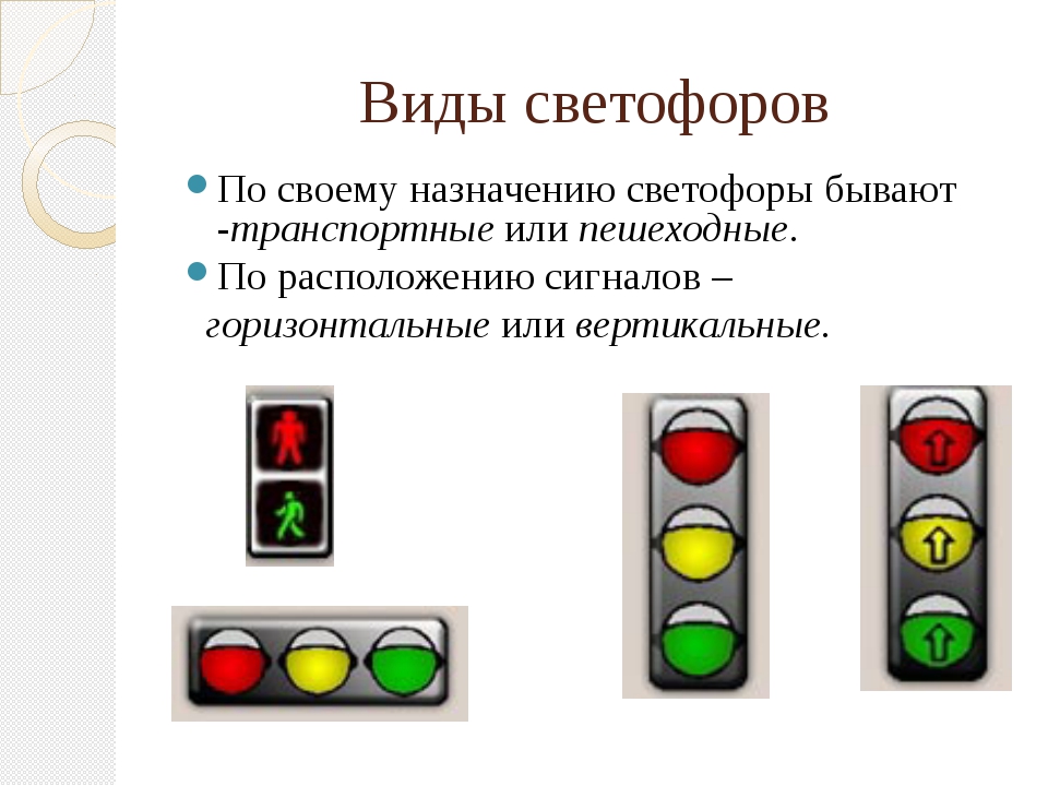 Виды светофоров для детей в картинках