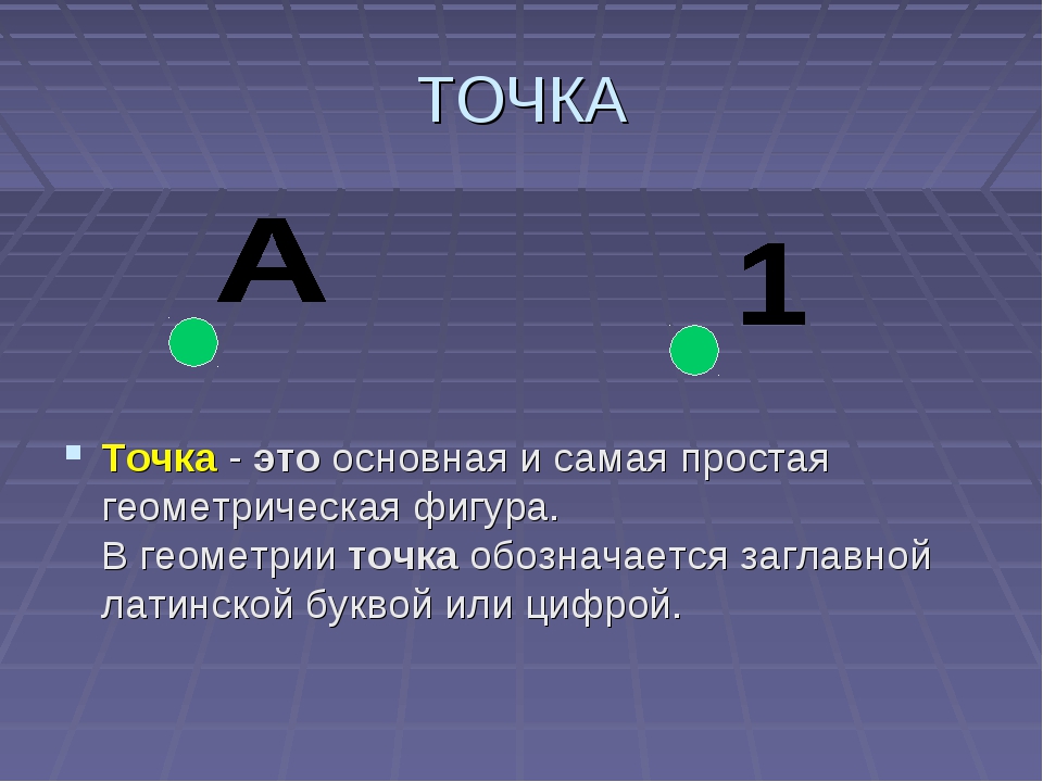 Наивысшей точкой является. Что такое точка в геометрии. Точка определение в геометрии. Опреоеоенте точки в геометрии. Точка в математике определение.