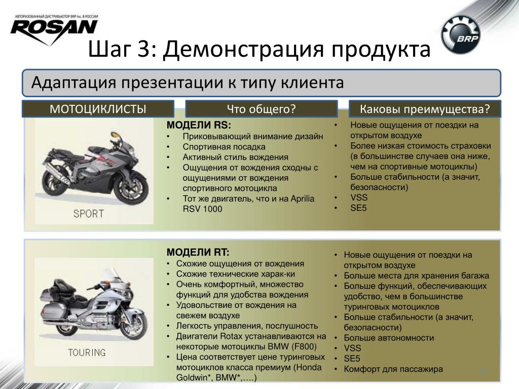 Обучение на категорию мотоцикл