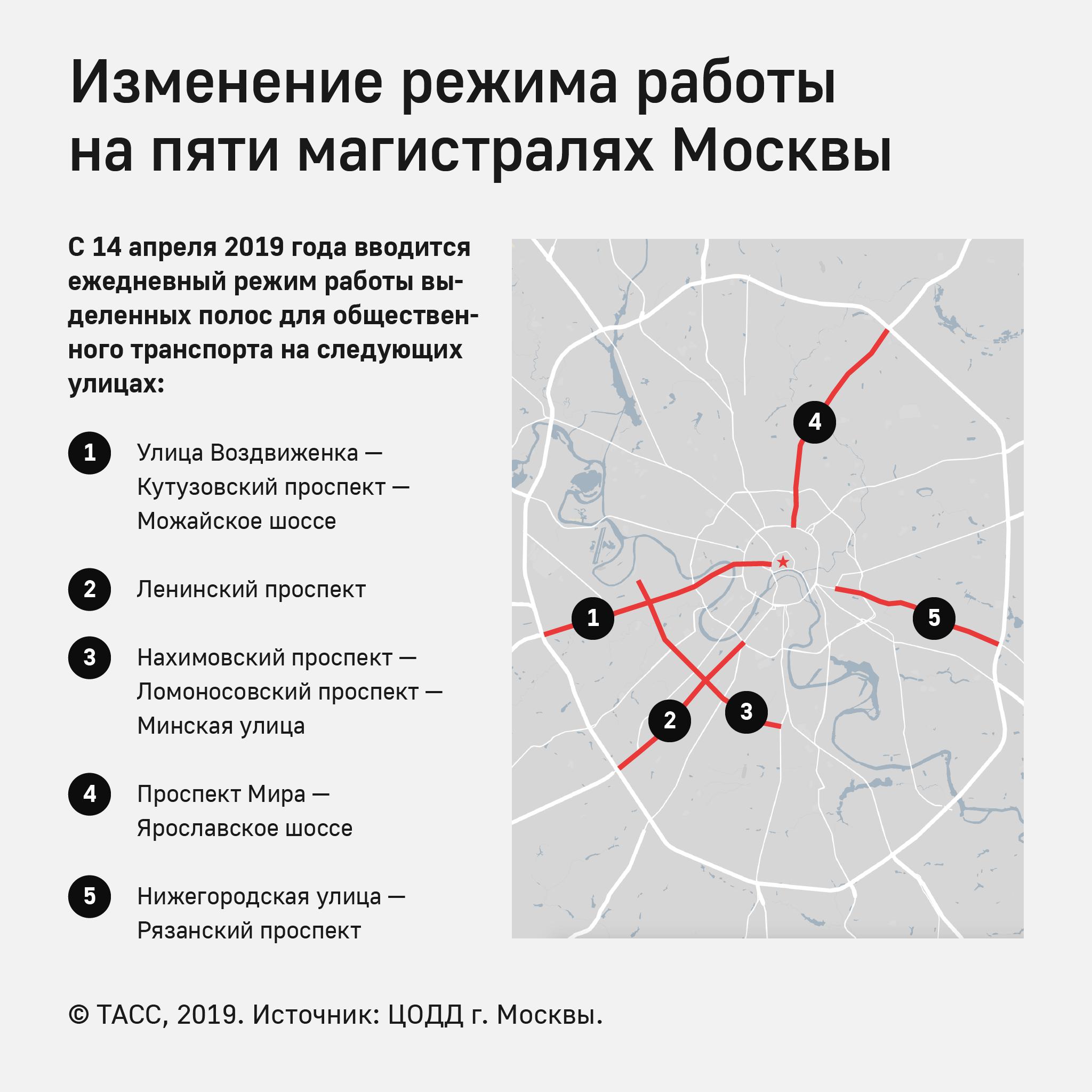 Можно такси ездить по выделенной полосе. Выделенная полоса для общественного транспорта на карте Москвы. Выделенные полосы в Москве на карте. Выделенная полоса для такси. ТАСС инфографика.