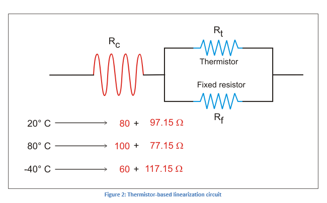 Figure 2-thermistor-linearization-circuit